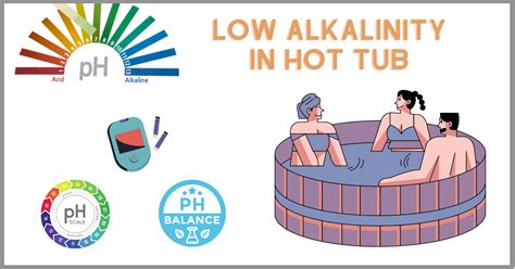 Protect Your Health Is Low Alkalinity In Hot Tub Dangerous