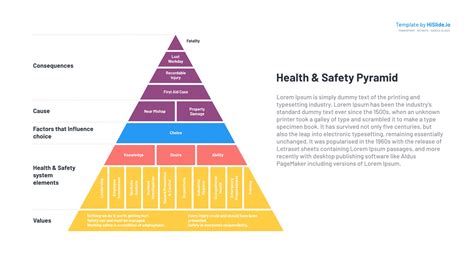 Safety Pyramid Powerpoint