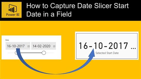 How To Add A Date Slider In Power Bi At Hamish Watkins Blog