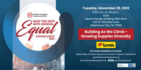 Home Urban League Of Greater Oklahoma City Inc