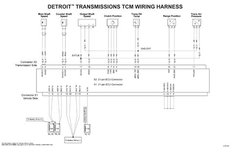 Detroit Diesel Series 60 Ecm Wiring Diagram : Diagram Detroit Series 60 ...