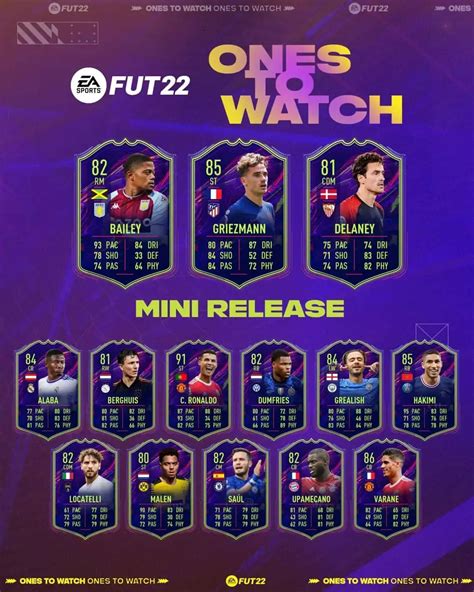 Otw Fifa 22 Todos Los One To Watch Otw De Fifa 22 Seguimiento De