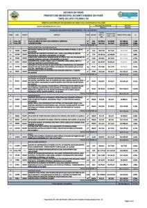 Planilha De Or Amento Elaborada Pela Administra O Pdf Prefeitura