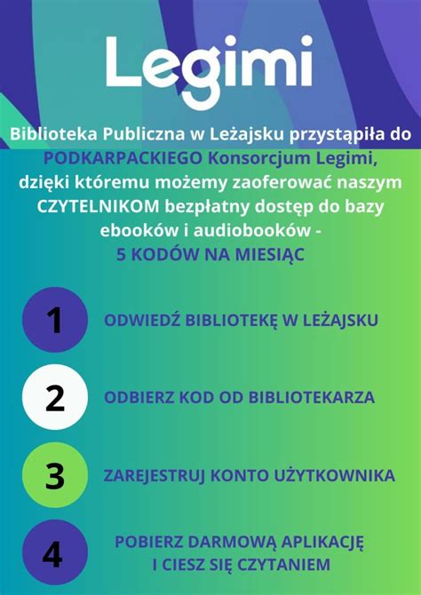 Biblioteka Publiczna W Le Ajsku Przyst Pi A Do Konsorcjum Bibliotek