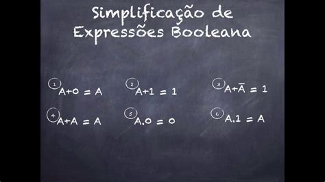 Simplificar Express O Booleana Online