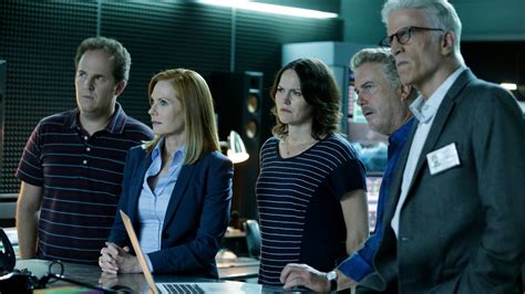 Csi Crime Scene Investigation Viaplay