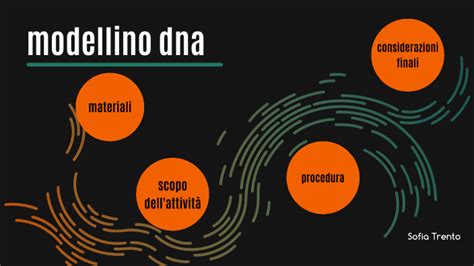 Dna By Sofia On Prezi