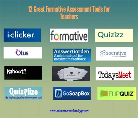 Great Formative Assessment Tools For Teachers Tech App Hd