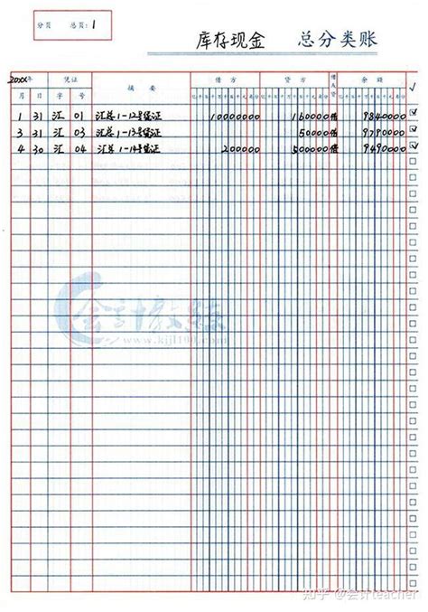 新手会计怎么做手工账？附全盘手工账模板 知乎