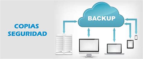 Respaldo de datos Importancia métodos y recomendaciones PLUS