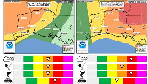 Weather Service Outlines Increased Severe Storm Risk For Tuesday And Wednesday