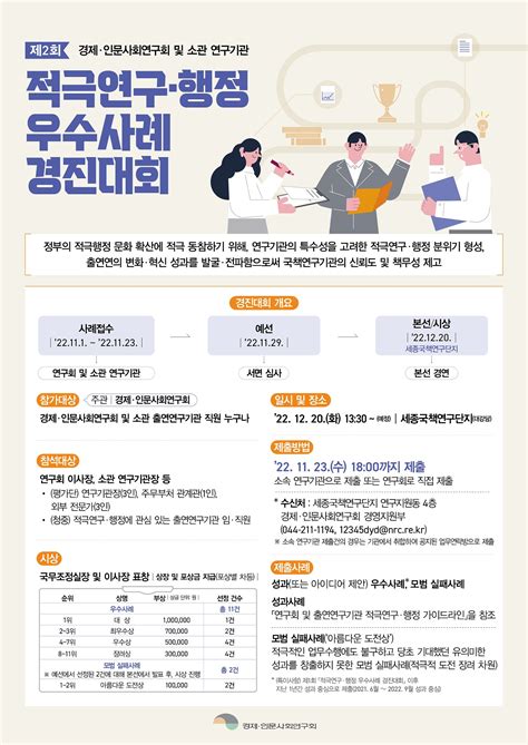 연구회 및 소관 연구기관 제2회 적극연구·행정 우수사례 경진대회 개최 공지사항 연구원소식 국토연구원