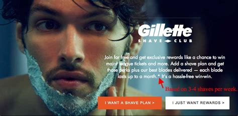 Gillette Shave Club