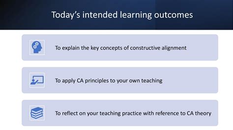 What Is Constructive Alignment And How To Apply It To Your Teaching Understanding Educational