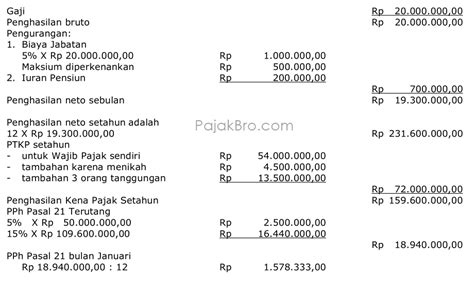 Detail Contoh Kasus Perhitungan Pph Badan Koleksi Nomer