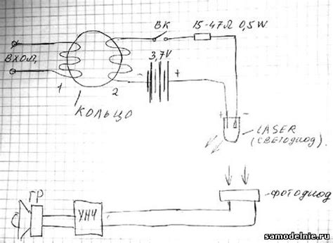 ПЕРЕДАЧА ЗВУКА БЕЗ ПРОВОДОВ