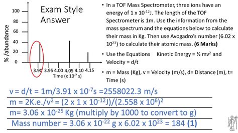 Mass Spectrometer Tof And Isotope Calculations Teaching Resources