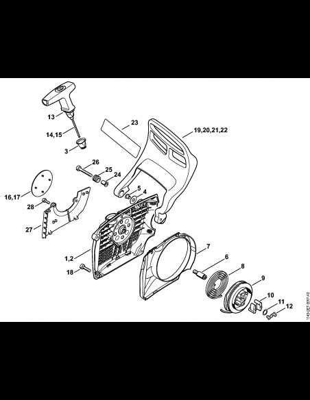 Exploring The Stihl L Parts Diagram A Comprehensive Guide