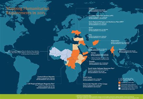 Un Asks For Record 16bn In Humanitarian Aid Daily Mail Online