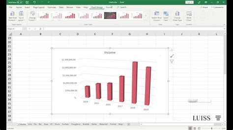 Excel Tutorial 6 1 4 Moving Resizing Deleting A Chart Youtube