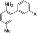 Amino Dialkylaminobiphenyl Based Fluorescent Intracellular Probes