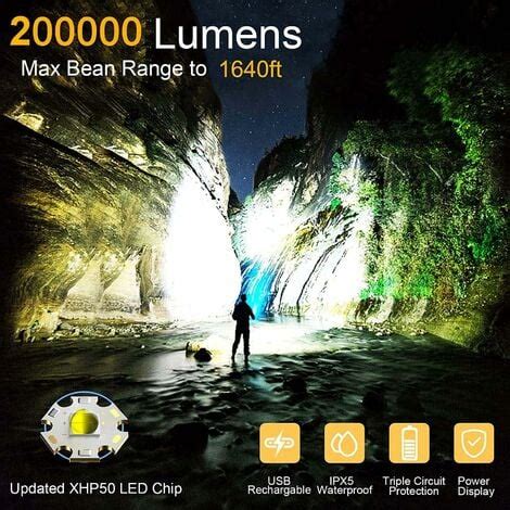 Lampes De Poche Led Rechargeables Haute Luminosit Lumens