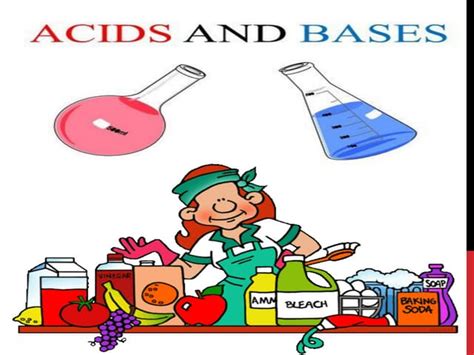 Acid And Base Ppt