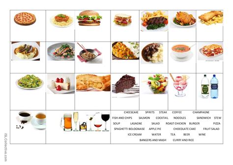 Food Meal Restaurants Vocabulary Gen English Esl Worksheets Pdf Doc