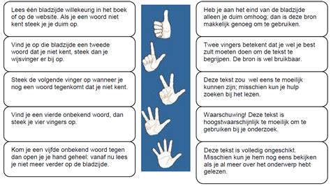 Informatiebronnen Verzamelen En Beoordelen Begaafd Onderwijs