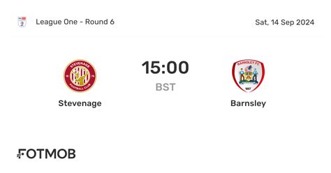 Stevenage Vs Barnsley Live Score Predicted Lineups And H2h Stats