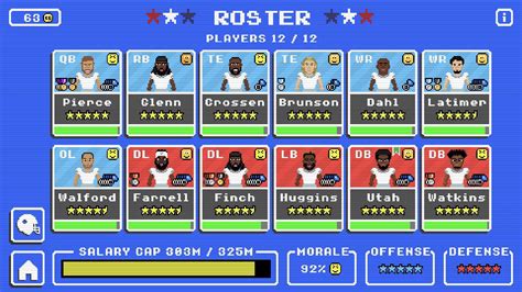 Best Retrobowl Team Ever Yo Team Years On Dynamic And The Rest On