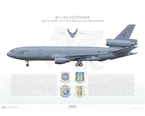 Aircraft profile print of KC-10A Extender 60th AMW, 349th AMW, 6th ARS ...