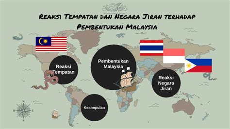 Reaksi Tempatan Dan Negara Jiran Terhadap Pembentukan Malaysia By Nur