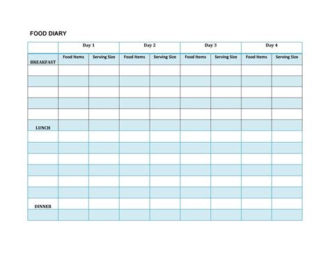 Example Of Printable Meal Log Template Templateral