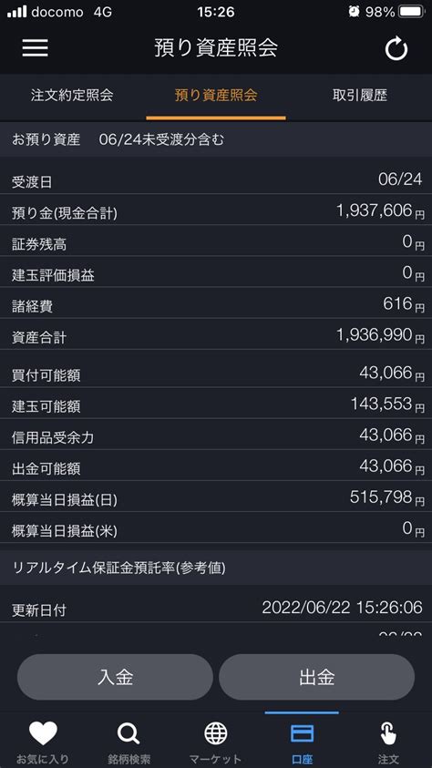 煉獄レンタルコロアキ NOWAR on Twitter 今日のトレード上手く噛み合わなかったけど持ち越しでプラス 4169