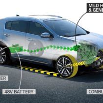 Mild Hybrid C Mo Funcionan Estos H Bridos Ligeros