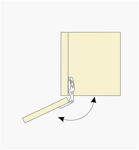 Blum Standard Soft Close Clip Top Half Overlay Hinges Lee Valley