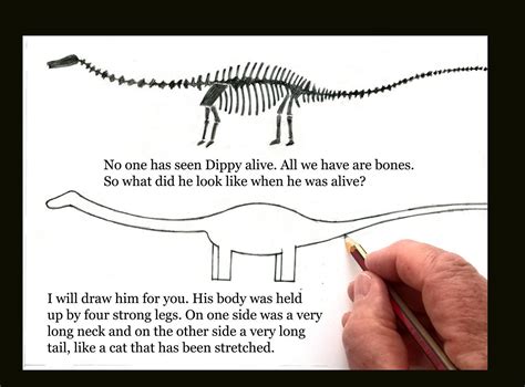 How To Draw Dippy The Dinosaur Drawings Homeschool Art Lesson Dinosaur