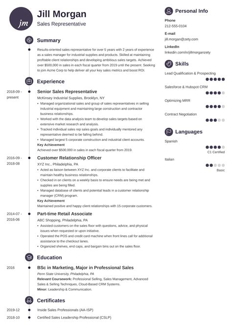 Curriculum Vitae Cv Format Guide Tips And Examples 53 Off