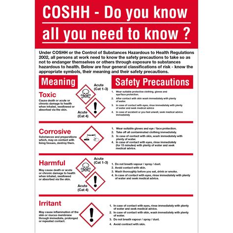 Coshh Safety Poster Health And Safety Signs – NBKomputer