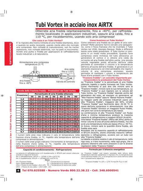 Tubi Vortex In Acciaio Inox Airtx Pdf