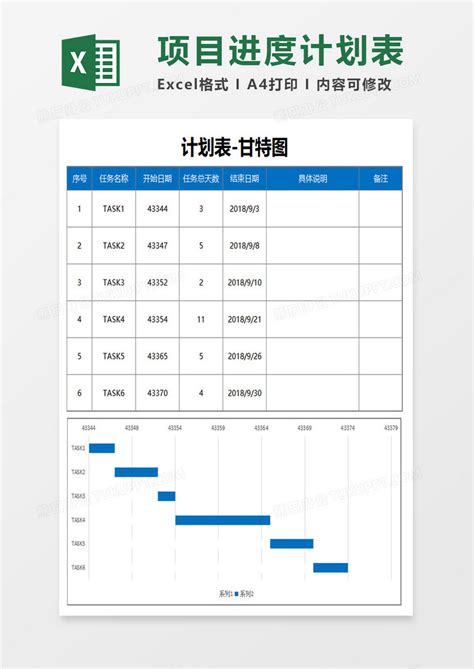 项目进度计划表模板下载项目图客巴巴