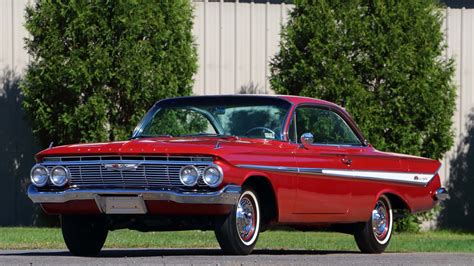 1961 Chevrolet Impala Ss Bubble Top For Sale At Auction Mecum Auctions