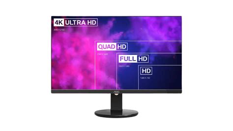 Compare Standard Def To Hd To Qhd To 4k