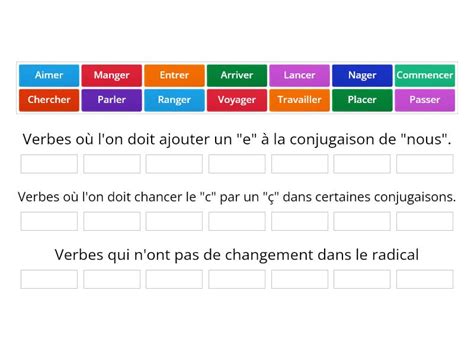 Les Verbes En Er Classez Les Verbes Selon Leur Orthographe Group Sort