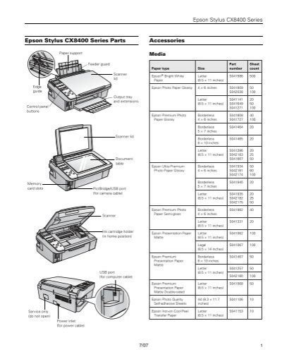 Epson Epson Stylus Cx8400 All In One Printer Product Information Guide