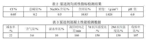 水洗砂中絮凝剂对混凝土质量的影响分析 土木论剑