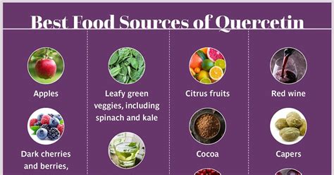 Foods High Quercetin