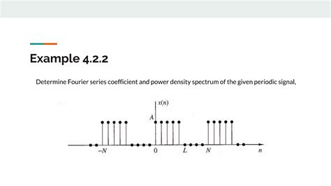 Power Density Spectrum Ppt