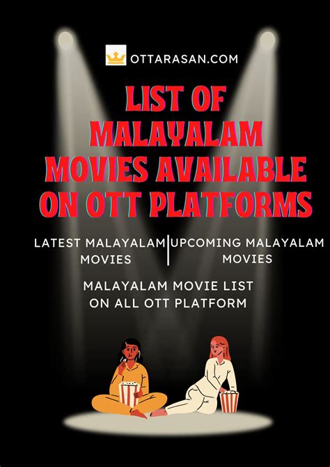 Upcoming Malayalam Movies On OTT 2024